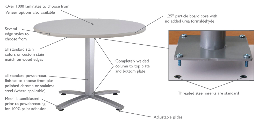 ERG's table construction is second to none! Built to last a lifetime!